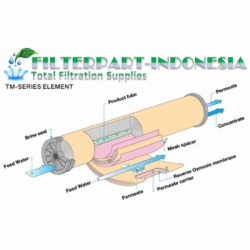 Toray TM720D 400 RO Membrane filterpartindonesia  large